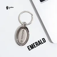 Keychain foto 4